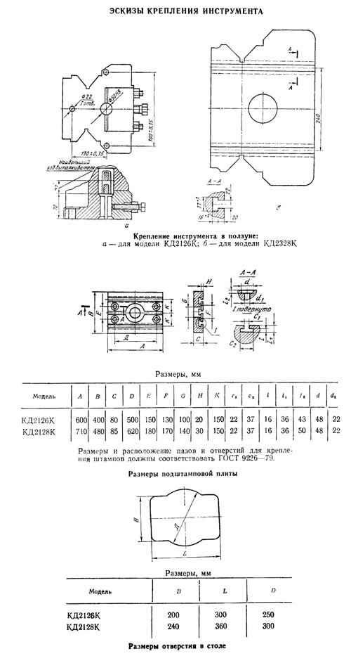 кд2126 Посадочные і присоединительные базы однокривошипного пресса открытого ненаклоняемого